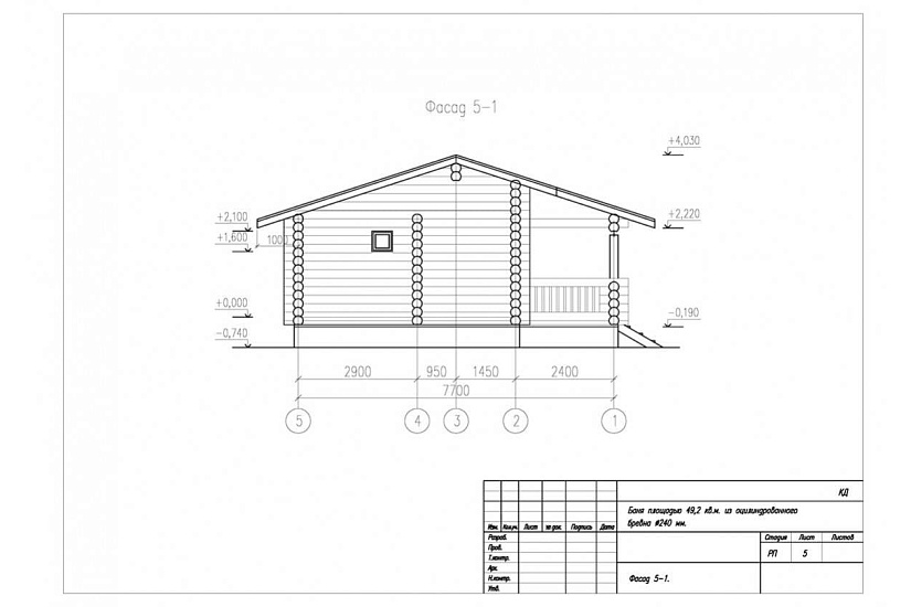 Баня 96 Баня 96