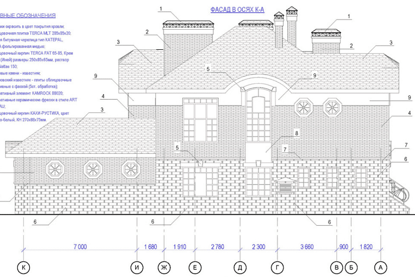 Проект 126 ПДФ