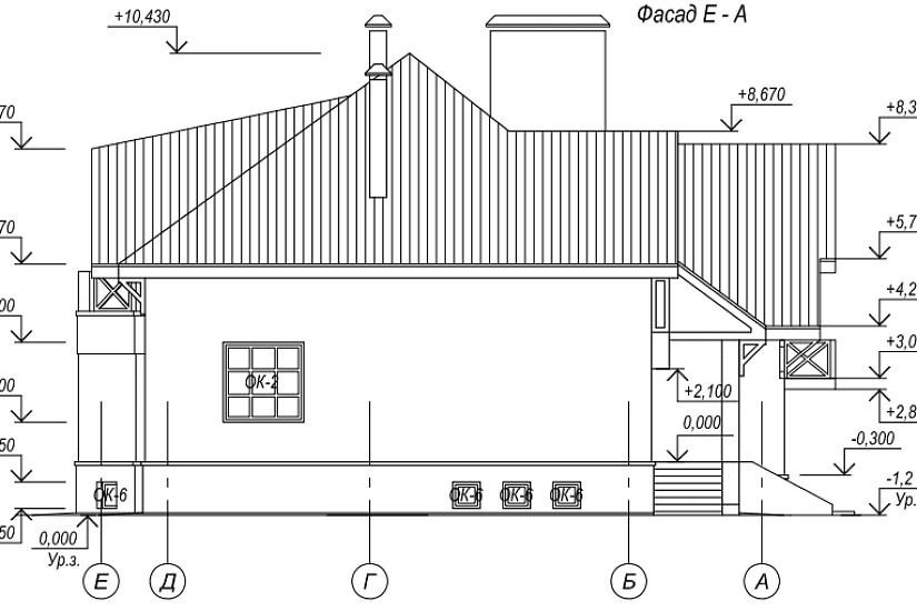 Проект 20 ПДФ