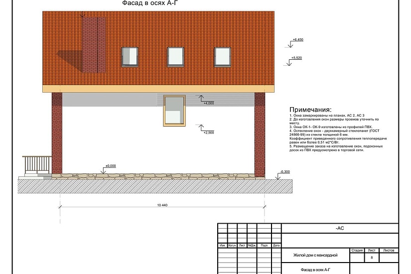 Проект 224 ПДФ