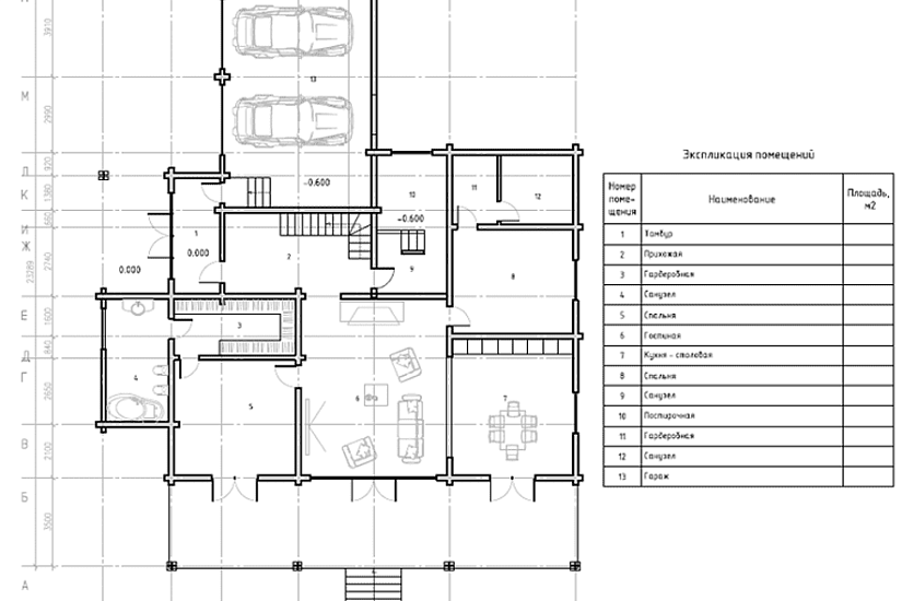 Проект дома «260» Проект дома «260»