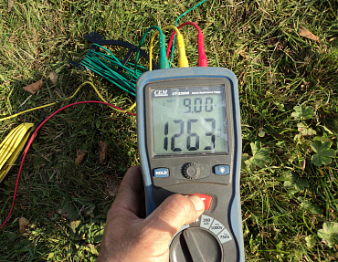 «ГлавФундамент» проведет измерения коррозионной агрессивности грунтов