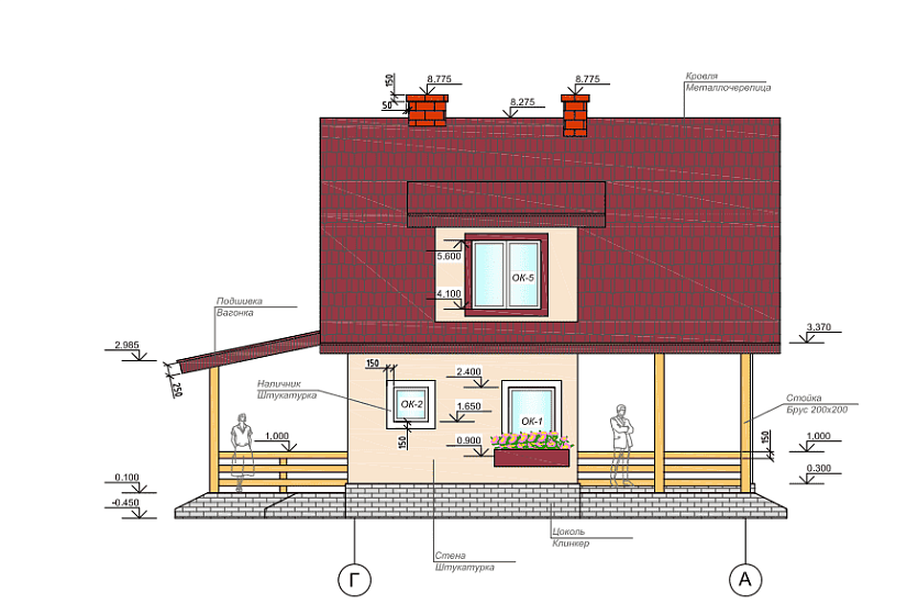 Проект 81 ПДФ