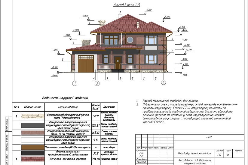 Проект 422 ПДФ