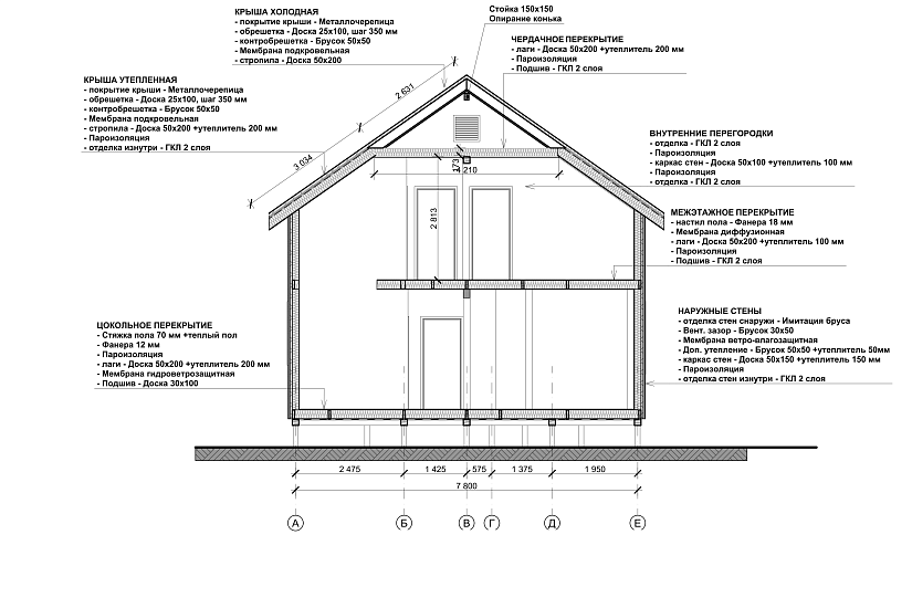 Дом-1,5эт-каркас-13895х7800мм-КД Дом-1,5эт-каркас-13895х7800мм-КД