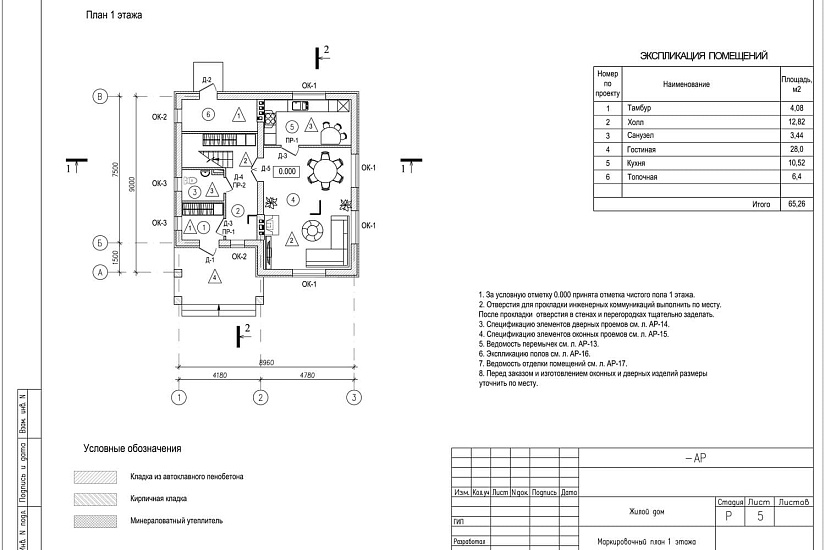 Проект 360 ПДФ