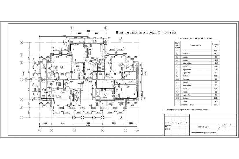 Проект 253 ПДФ