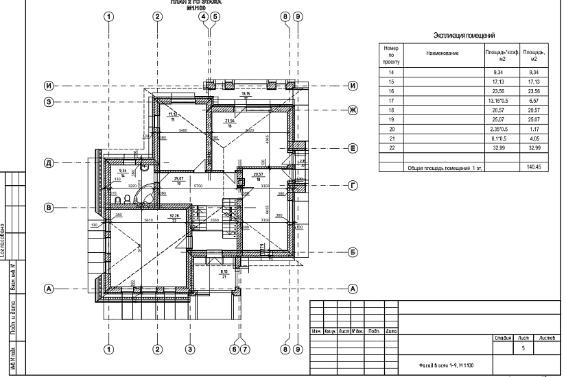 Проект 175 ПДФ