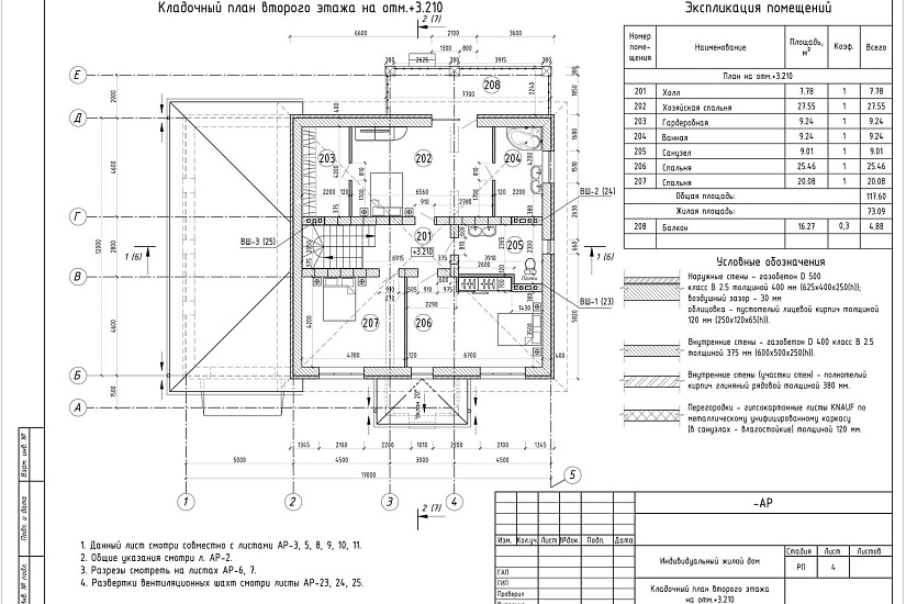 Проект 421 ПДФ