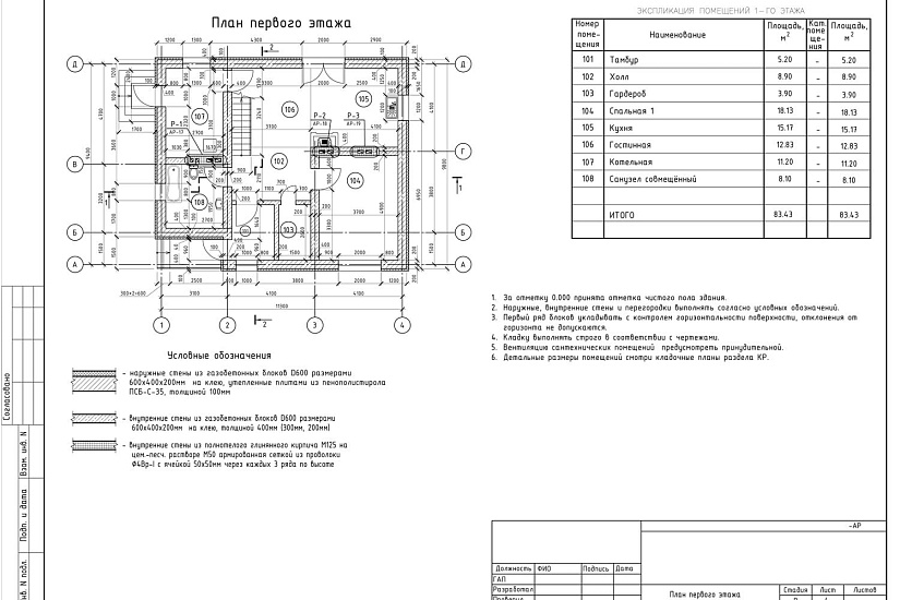 Проект 418 ПДФ