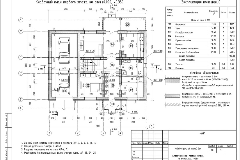 Проект 421 ПДФ