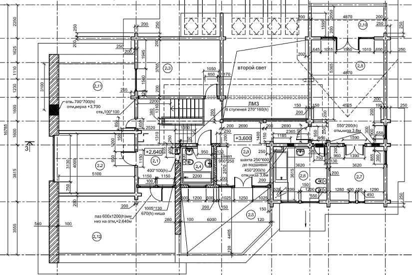 Проект 17 ПДФ