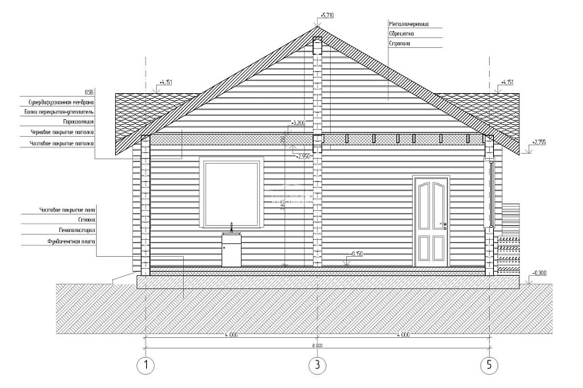 Баня 2345 Баня 2345