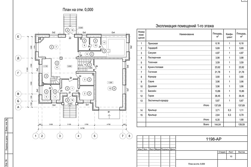 Проект 415 ПДФ