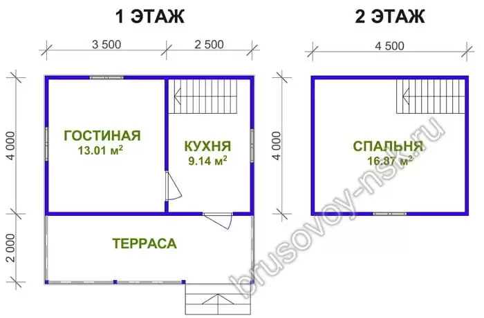 Дом из бруса «Григорий»