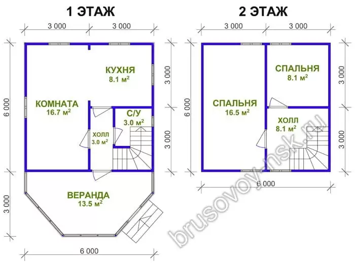 Дом из бруса «Виктор»