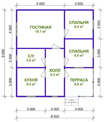 Дом из бруса «Юрий»