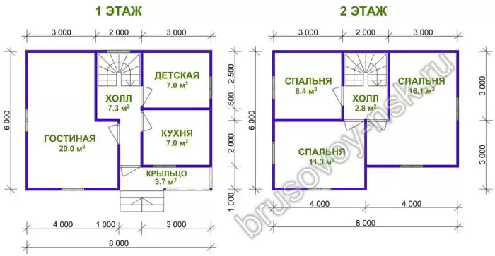 Дом из бруса «Максим»