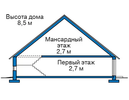Проект дома 105м²