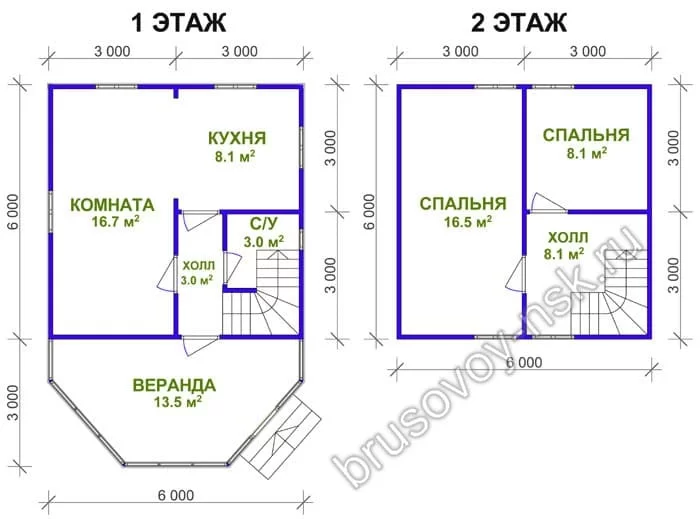 Дом из бруса «Виктор»