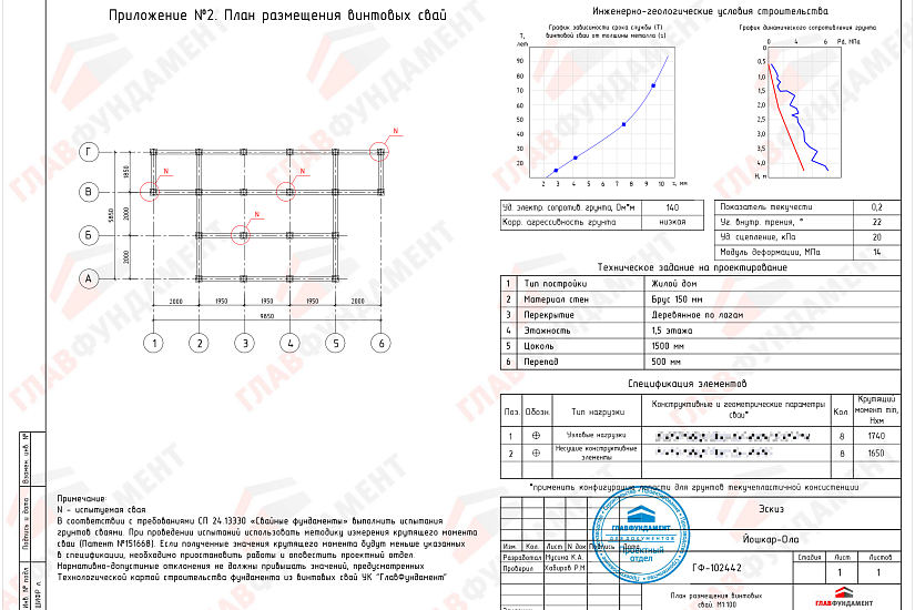 Дом из бруса 6х10 м